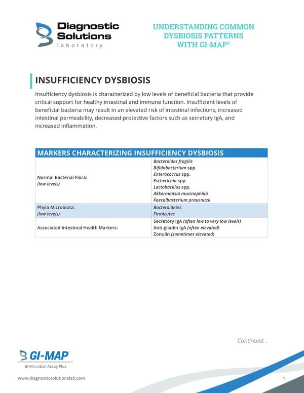 Understanding Common Dysbiosis Patterns with GI-MAP Understanding Common Dysbiosis Patterns with GI-MAP