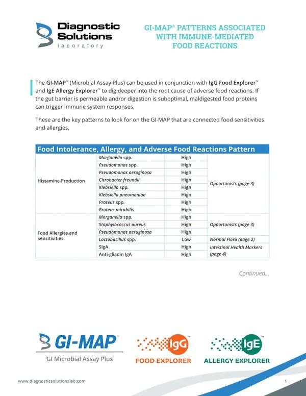 Patterns Associated with Immune Mediated Food Reactions Patterns Associated with Immune Mediated Food Reactions