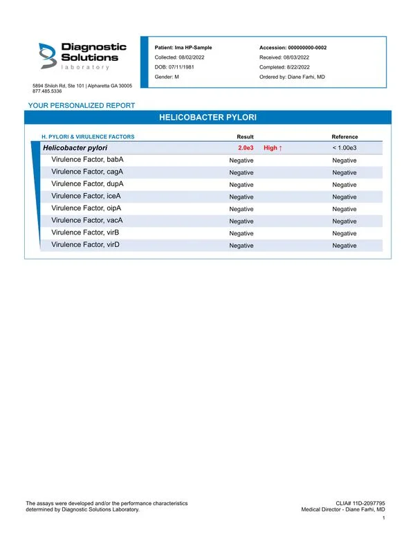 H. pylori Profile Sample Report H. pylori Profile Sample Report