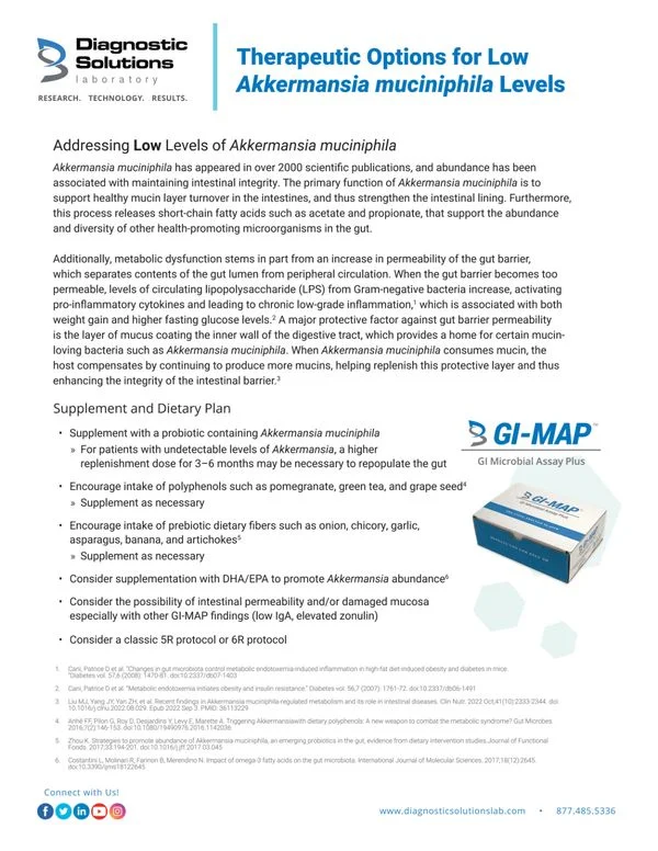 Therapeutic Options for Low Akkermansia muciniphila Levels Therapeutic Options for Low Akkermansia muciniphila Levels