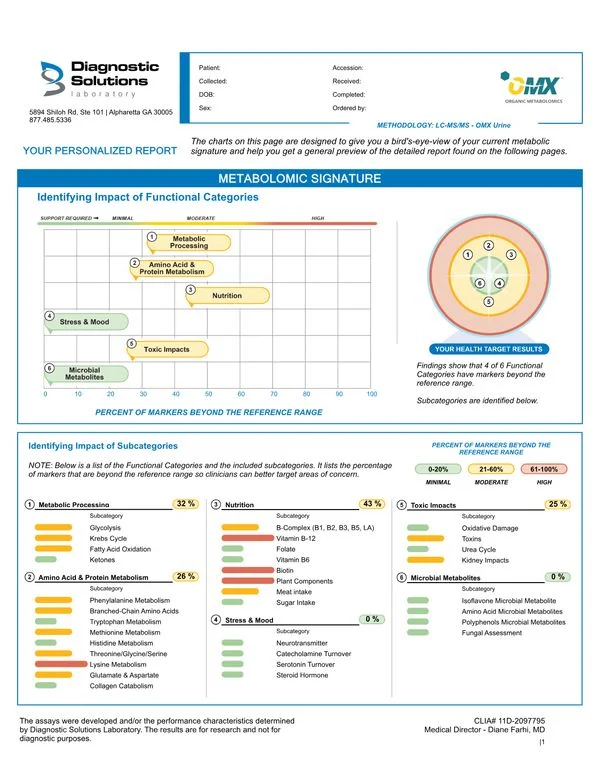 OMX Sample Report OMX Sample Report