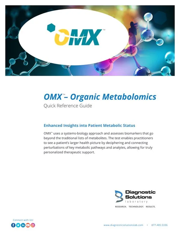 OMX Quick Reference Guide OMX Quick Reference Guide