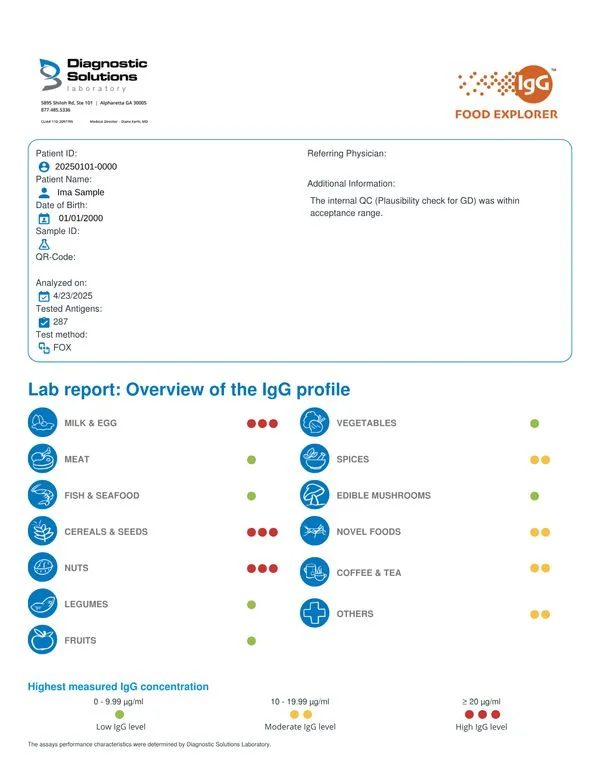 IgG Food Explorer™ Sample Report preview