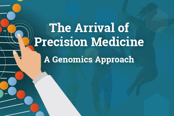 The Arrival of Precision Medicine The Arrival of Precision Medicine