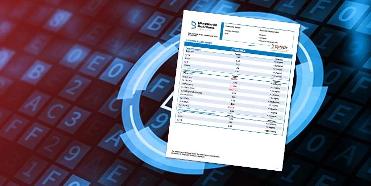CytoDx Sample Report CytoDx Sample Report