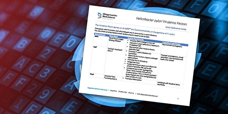 <em>Helicobacter pylori</em> Virulence Factors: Quick Reference Guide <em>Helicobacter pylori</em> Virulence Factors: Quick Reference Guide