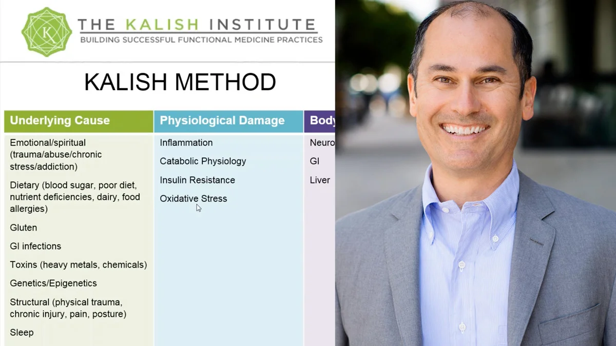 Breakthroughs in GI Testing and Treatments Using the GI-MAP Test Breakthroughs in GI Testing and Treatments Using the GI-MAP Test
