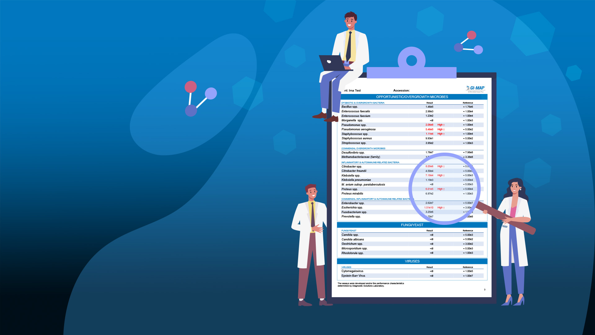 Event GI MAP in Clinical Practice - Eb Gi Map Cases 1920 Bn 